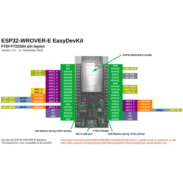 ESP32-WROVER-E FTDI JTAG DevKit – Bild 7